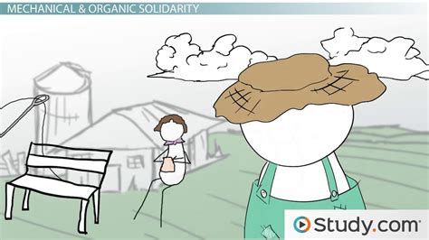 Image result for Functionalist Theory Durkheim