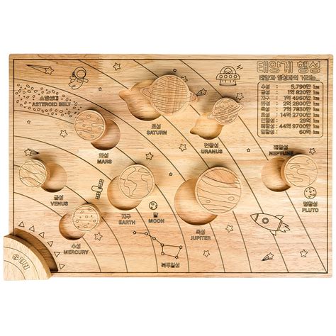 Blue Ginkgo Solar System Model Board Korean Wooden Science Stem ...