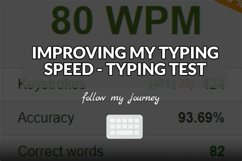 Image result for Computer Typing Speed