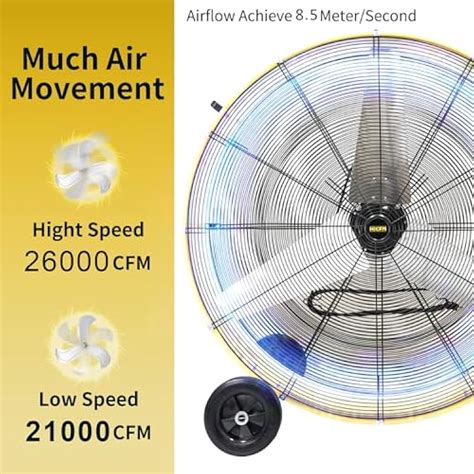 HiCFM 26000 CFM 42 Industrial Drum Fan, 4/5 HP India | Ubuy