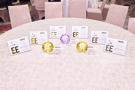 NXP Extends System-Level Leadership Across Automotive, AI, and Wireless ...