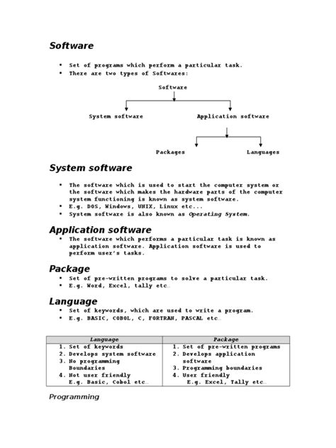 Image result for Intro to C Programming