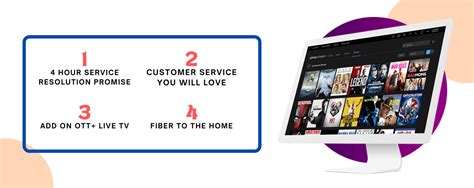 Digital Broadband | High Speed Broadband Internet Service Provider in ...