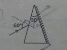 An isosceles prism of angle 4 A = 30^∘ has one of its surfaces silvered ...