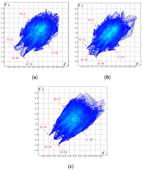 Crystals | Special Issue : Anti-Solvent Crystallization