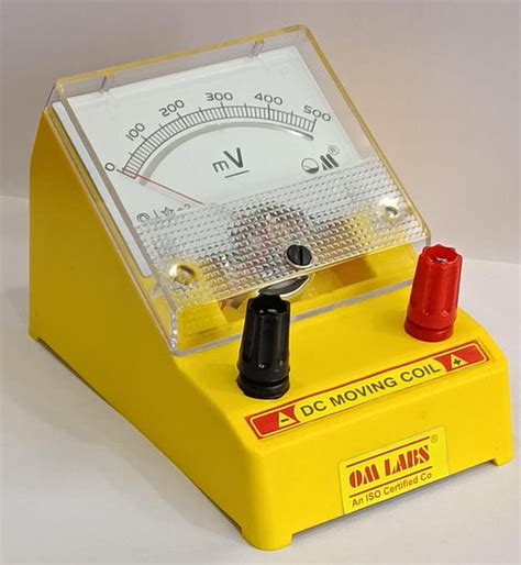 Educational Meters – scientifickart