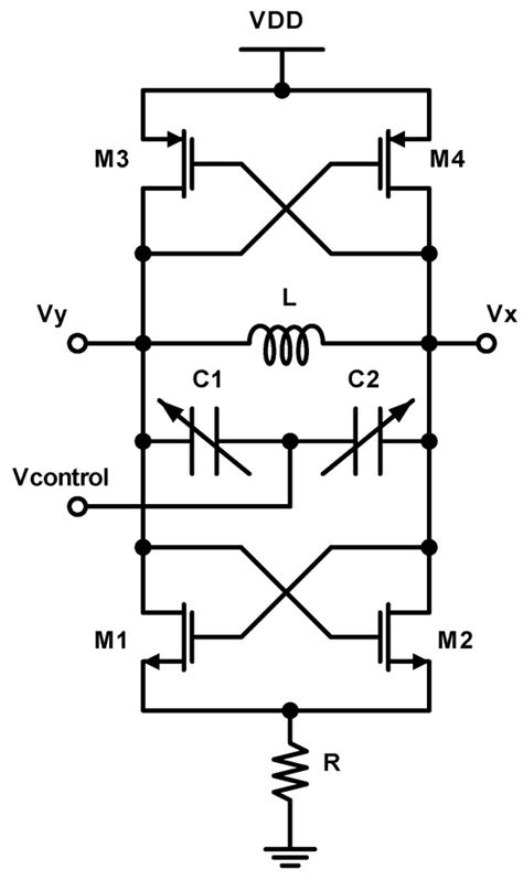 Electronics | Special Issue : RF/MM-Wave Circuits Design and ...