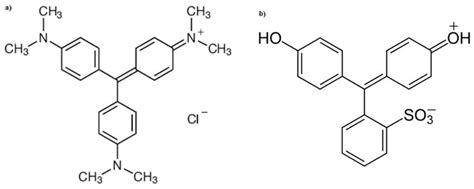 Removal of Anionic and Cationic Dyes Present in Solution Using Biomass ...
