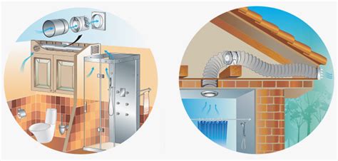 МОБИ ООД, Vents , VENTS серия QUIETLINE Ф100 - Канален вентилатор с ...
