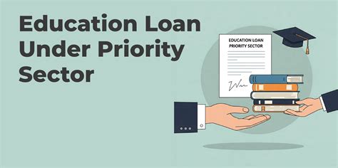 Education Loan Under Priority Sector: Latest Guide 2025