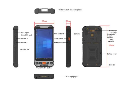 Image result for Console Scan