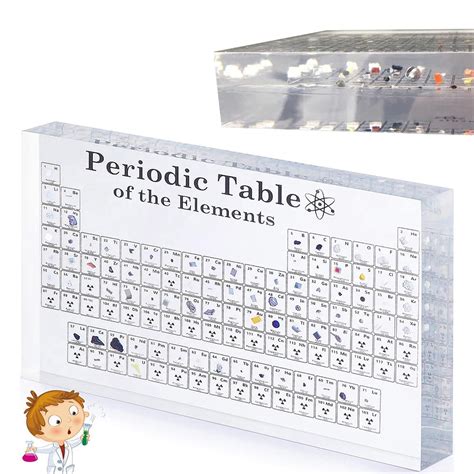 Pivdo Educational 3D Periodic Table of Elements Chart Poster | Large 21 ...