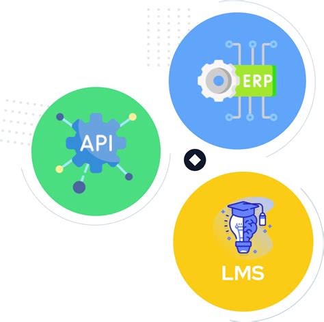Digital Certificates & Badges for Academic Institutions