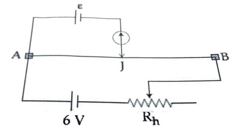 The resistance of the meter bridge AB in given figure is 4 `Omega ...