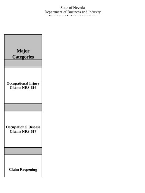 Nevada Workers' Compensation Claims Activity Report - Blank Fillable ...