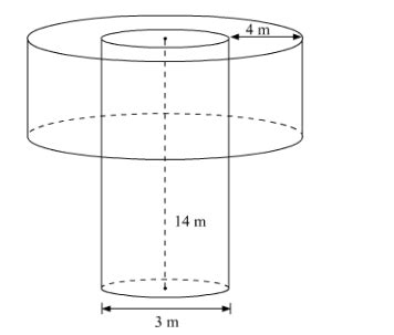 A well of diameter 3 m ad 14 m deep is dug.