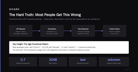 What Is a Model Content Protocol? A Practitioner’s Guide