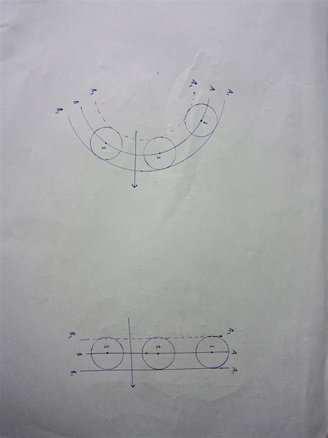 √ Huygens principle of secondary wavelets - Science Laws
