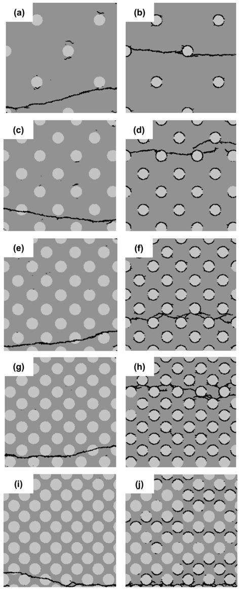 Numerical Modelling of the Effect of Filler/Matrix Interfacial Strength ...