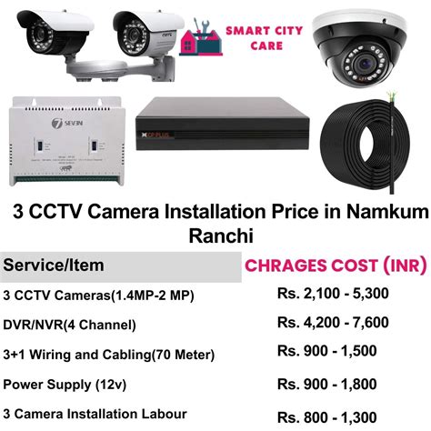CCTV Service Provider Near Namkum