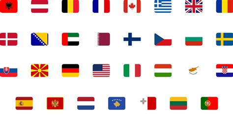 Serbia | WAI WAI India