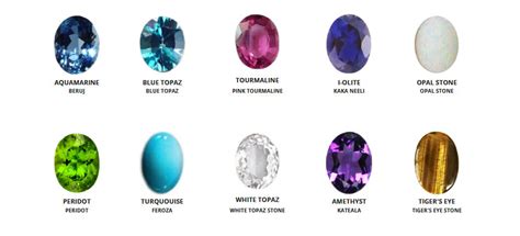 Khanna Gems