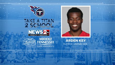 Local On 2 | WKRN News 2 - Nashville, TN