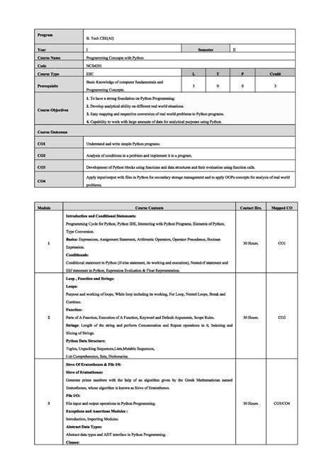 Syllabus Python Programming Theory - B. Tech CSE - Studocu