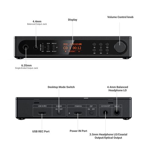 Buy the FiiO DM15 R2R Portable Stereo CD Player