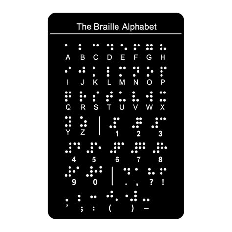 Buy Braille Alphabet Board,Braille English Alphabet with Raised Dots ...