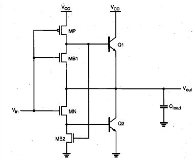 The proper BiCMOS inverter circuit is:a)b)c)d)Correct answer is option ...