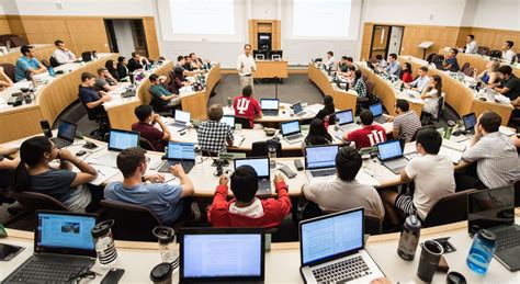 Image result for Accounting Graduate Programs