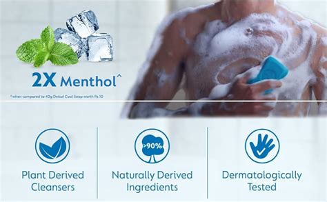 Buy Dettol Icy Cool Bathing Soap Bar With 2x Menthol- 125gm each (Pack ...