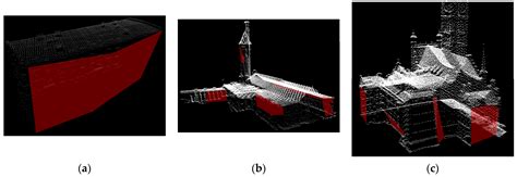 A Cost-Effective Method for Reconstructing City-Building 3D Models from ...