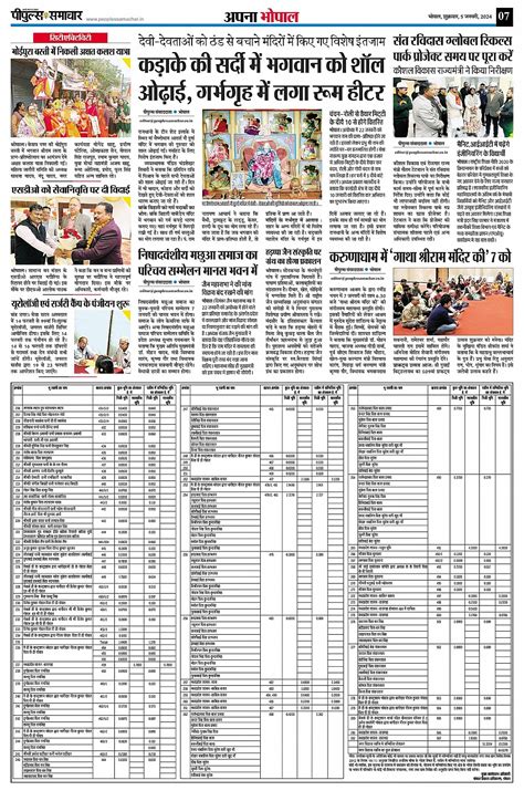 भोपाल सिटी Page: 7 - पीपुल्स समाचार - पीपुल्स समाचार ई-पेपर
