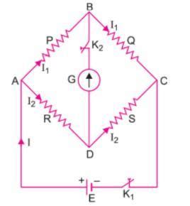 illustrate working of wheatstone bridge? - Brainly.in