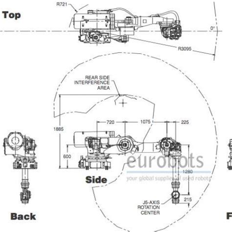R2000iA-165R palletizing | Eurobots