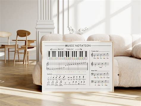 Image result for Beginner Piano Notes