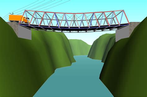 Structural Engineering Bridge Design 的图像结果