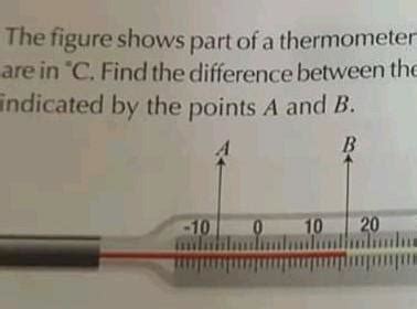 the figure shows part of a thermometer. the reading are in °C. find the ...