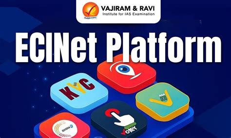 Telecom Regulatory Authority of India (TRAI)