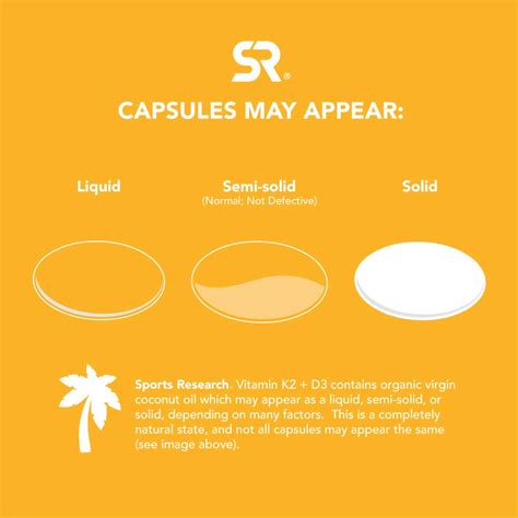 Buy Sports Research Vitamin D3 + K2 with 5000iu of Plant-Based D3 ...