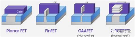 三星，台积电3纳米架构大不同，谁更具市场优势？-EDN 电子技术设计