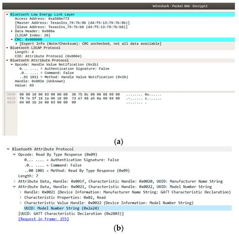 A Comprehensive Review of RFID and Bluetooth Security: Practical Analysis