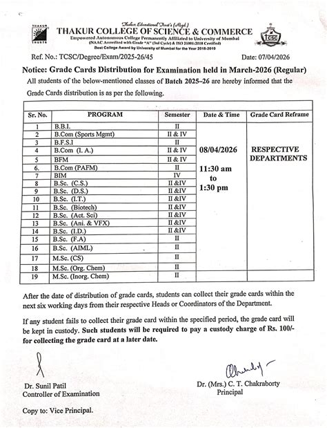 Grade Card Distribution Regular March 2026 - Thakur College of Science ...