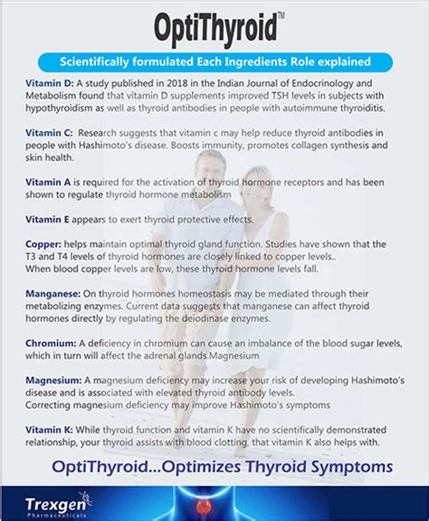 Buy TREXGEN OPTI-THYROID UNDERACTIVE THYROID FUNCTION TABLETS - 30 ...