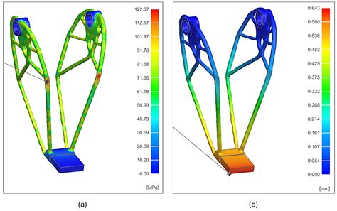 Topology Optimization of an Automotive Seatbelt Bracket Considering Fatigue