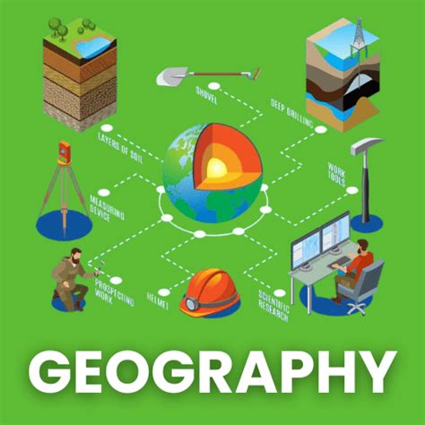 Grade 12 Geography Notes, MCQs and Previous Papers