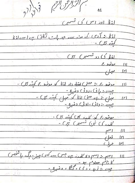 उर्दू कवायद नोट्स Urdu Qawaid Notes