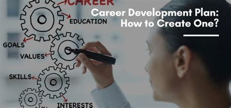 Vocation Plan 的图像结果